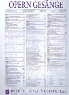 Allmächt'ger Vater (Rienzi) 