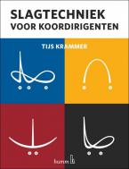 Slagtechniek voor Koordirigenten 