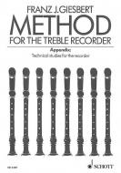 Method for the Treble Recorder Download