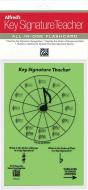 Alfred's Key Signature Teacher: All-In-One Flashcard (Green) 