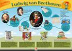 Poster Grundschule: Ludwig van Beethoven 