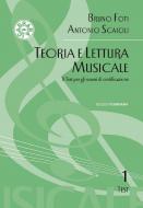 Teoria e Lettura Musicale - Test 1 