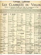 Chanson De Printemps 