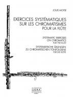 Exercices Systematiques sur les Chromatismes 