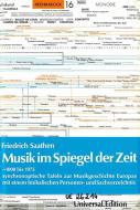 Musik im Spiegel der Zeit 