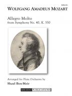 Allegro Molto from Symphony No. 40 