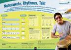 Poster Sekundarstufe: Notenwerte, Rhythmus, Takt 