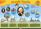 Poster Grundschule: Joseph Haydn 