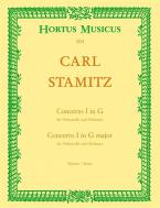 Aria di Lumaca Hob. XXIVb:5 