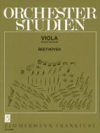 Orchesterstudien 