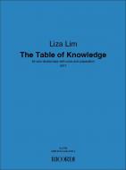 The Table of Knowledge 