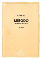 Metodo Teorico-pratico 