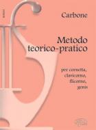 Metodo Teorico-pratico 