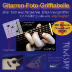 Pocketguide Gitarren-Foto-Grifftabelle 