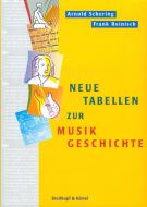 Neue Tabellen zur Musikgeschichte 