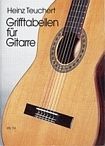 Grifftabellen für Gitarre 