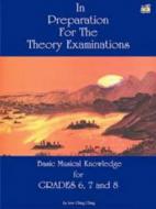 In preparation for the theory exam 