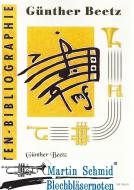 Erinnerung an einen Tagtraum (+CD) 