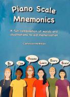 Piano Scale Mnemonics 