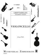 Grifftabelle für Violoncello 
