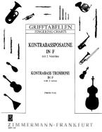 Grifftabelle für Posaune (Kontrabass-Posaune) 