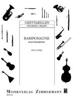 Grifftabelle für Posaune (Bass) Standard