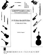 Grifftabelle für Tuba in F, Basstuba 