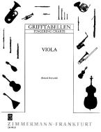 Grifftabelle für Viola 