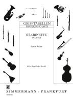 Grifftabelle für Klarinette (BoehmSystem) 