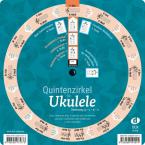 Quintenzirkel für Ukulele 