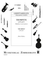Grifftabelle für Trompete in B, C Download
