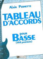 Tableau d'accords pour la basse 