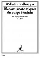 Blasons anatomiques du corps féminin Standard