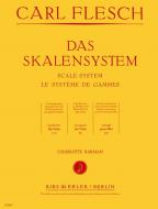 Das Skalensystem für Viola 