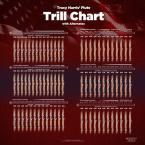 Flute Trill Charts - Small - 9 X 18 