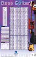 Bass Guitar 