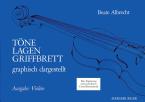 Töne - Lagen - Griffbrett graphisch dargestellt 