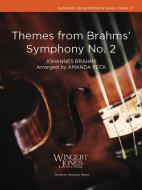 Themes from Brahms' Symphony No. 2 