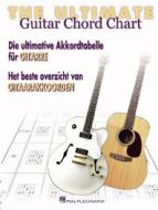 The Ultimate Guitar Chord Chart 