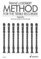 Method for the Treble Recorder Standard
