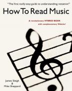 How To Read Music 