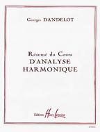 Résumé cours analyse harmonique 