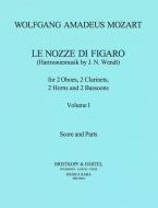Le Nozze di Figaro KV 492 