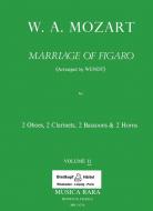 Le Nozze di Figaro KV 492 