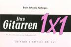 Das Gitarren-Einmaleins 