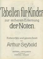 Tabellen für Kinder 