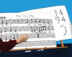 Erasable Music Chart Boards 