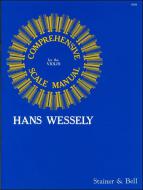 A Comprehensive Scale Manual 