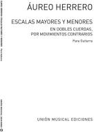 Escalas Mayores y Menores para Guitarra 