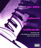 Die AMA Keyboard-Grifftabelle 